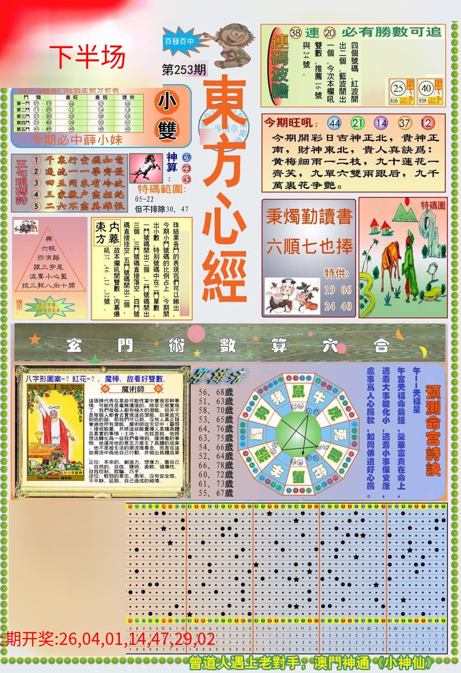 (新版)东方心经A (新版)东方心经A
